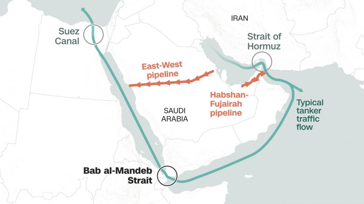 hartă a strâmtorilor ormuz și bab el-mandeb