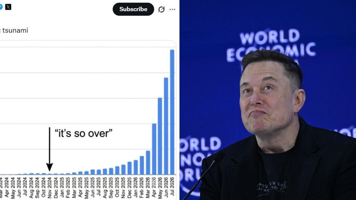 elon musk a publicat un grafic despre inteligenta artificiala pe care nimeni nu l intelege ii lipseste o axa dar unii spun e genial