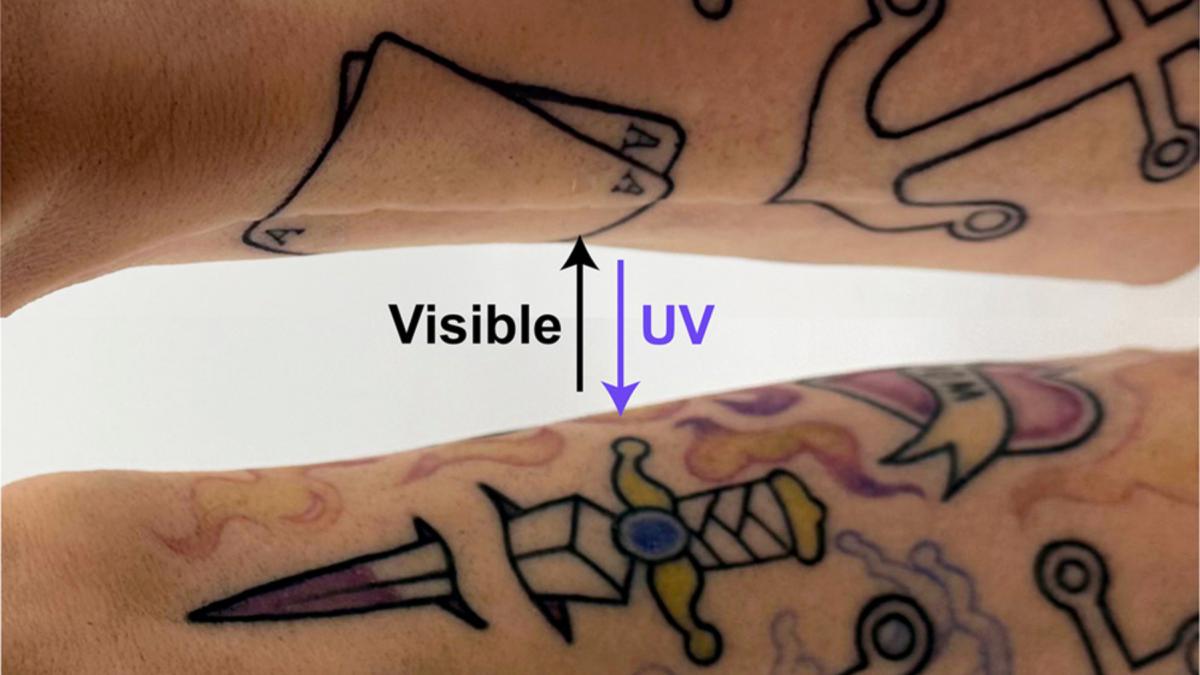 tatuaj permanent apare dispare lumina uv