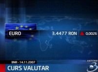Leul continuă să se devalorizeze în raport cu euro