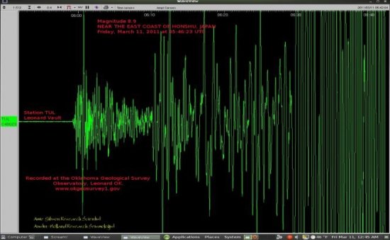 Cutremur cu magnitudinea de 4,2 în Vrancea