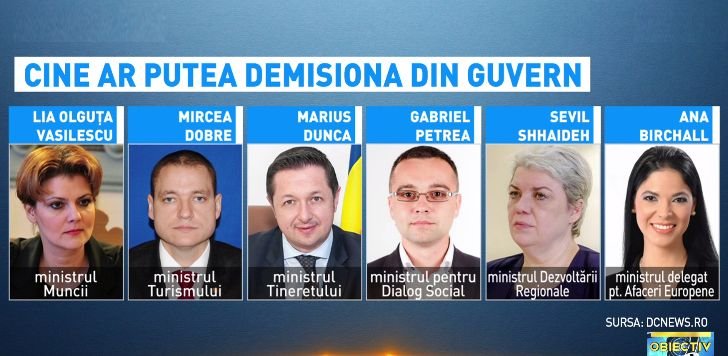 Lista miniștrilor care ar putea forța schimbarea lui Sorin Grindeanu din fruntea Guvernului