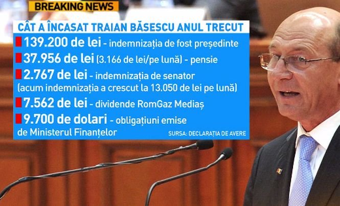  Ce pensie are Traian Băsescu - Cat incaseaza fostul presedinte acum!