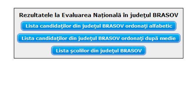 Notele La Evaluarea NaÅ£ionalÄ 2018 Ce Note Au Luat Elevii Din BraÈov Edu Ro A Publicat