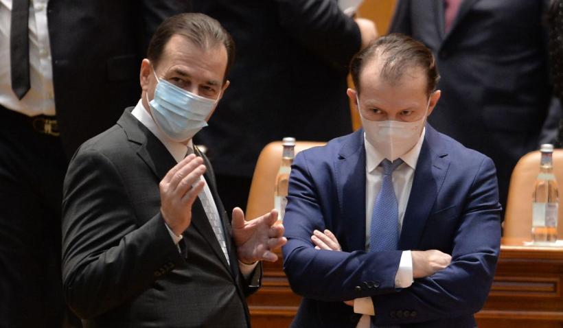 Florin CiÈ›u Despre AnunÈ›ul Lui Ludovic Orban Privind Noul Pndl ToÈ›i Putem SÄƒ AnunÈ›Äƒm Programe Trebuie