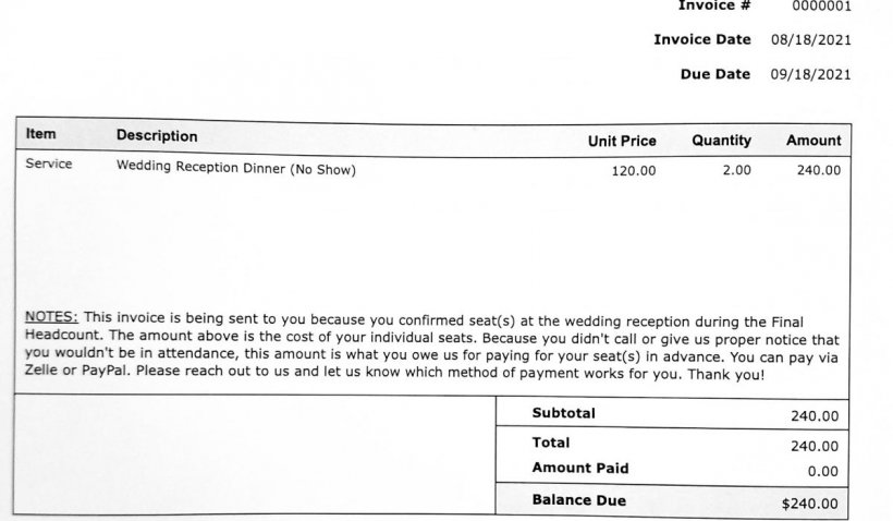 Un cuplu a trimis facturi de 240 de dolari invitaților care nu au venit la nuntă, în SUA