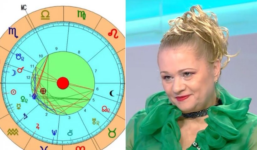 Astrograma anului 2022, cu Mariana Cojocaru: "Este anul revoltelor! Românii sunt toleranţi, dar până la un punct"