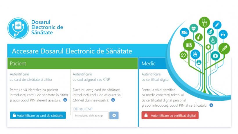 Dosarul electronic de sănătate a devenit funcțional. Cine are acces la cele mai intime informații despre bolile noastre 