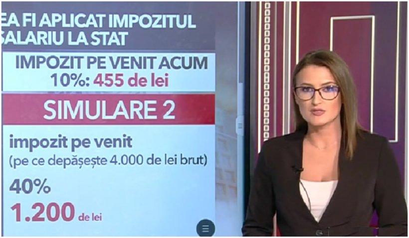Antena 3 vă prezintă cum va arăta salariul românilor dacă guvernul va aplica până la urmă impozitarea progresivă
