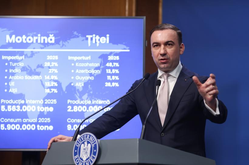 Ministrul Energiei îi propune lui Ilie Bolojan declararea situației de criză și plafonarea prețurilor la benzină și motorină