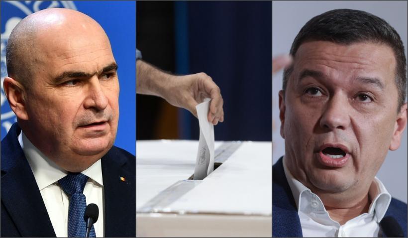 Sondaj INSCOP în ziua consultărilor: PNL urcă pe locul 2, peste PSD. Sondajul CURS îl contrazice