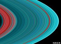 Inelele lui Saturn, la fel de bătrâne ca şi Sistemul Solar