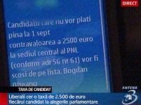 Ameninţări prin SMS pentru liberalii care nu plătesc 2.500 de euro, taxă de participare la alegeri