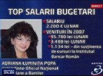 Sinteza Zilei: Topul salariilor bugetarilor din România