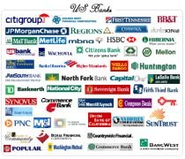 Teste de stres: 10 bănci americane au nevoie de capital suplimentar de 74,6 miliarde dolari

