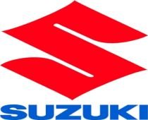 Profitul Suzuki, în scădere cu 68% în T1