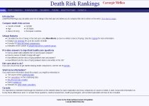 Site-ul pe care îţi poţi calcula data morţii, lansat de cercetătorii americani