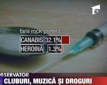 Studiu în România: Rockerii şi maneliştii preferă cannabisul, houserii cocaina (VIDEO)