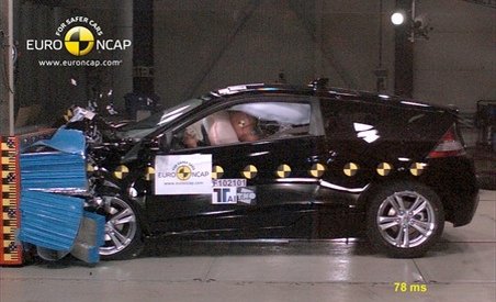 Honda CR-Z a primit punctajul maxim la testele Euro NCAP (VIDEO)