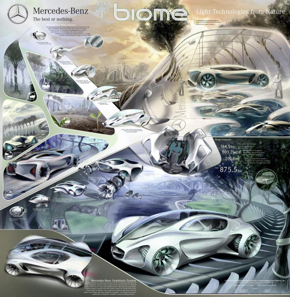 Mercedes Biome, un concept desprins din filmele Science Fiction 82425