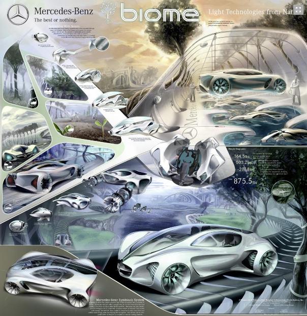 Mercedes lucrează la o supermaşină eco inspirată din conceptul Biome 82981