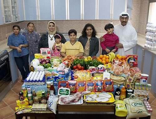 Kuweit: Fiecare cetăţean va primi aproape 3.600 de dolari şi alimente de bază