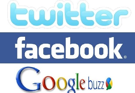 Studiu: Cum îşi urmăresc Facebook, Twitter sau Google utilizatorii cu ajutorul widget-urilor