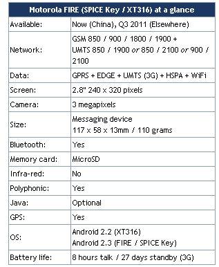 Motorola lansează XT316, un nou smartphone cu Android 2.3 Gingerbread 101296
