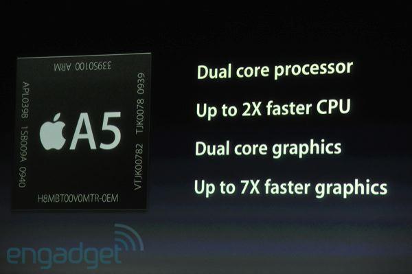 Lansarea Apple: iPhone 5 nu a sosit, iPhone 4S, oficial. Are procesor A5, o nouă cameră, plus &quot;Siri&quot; - un asistent personal 110127