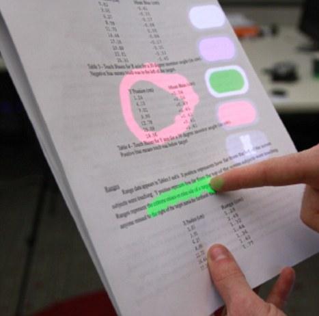 Tehnologia viitorului: pereţii, maşinile sau chiar mâna ta pot deveni un touchscreen 112675