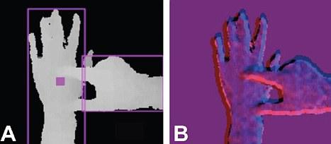 Tehnologia viitorului: pereţii, maşinile sau chiar mâna ta pot deveni un touchscreen 112676