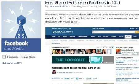 Cele mai populare subiecte &quot;share-uite&quot; pe Facebook în 2011. Vezi lista completă