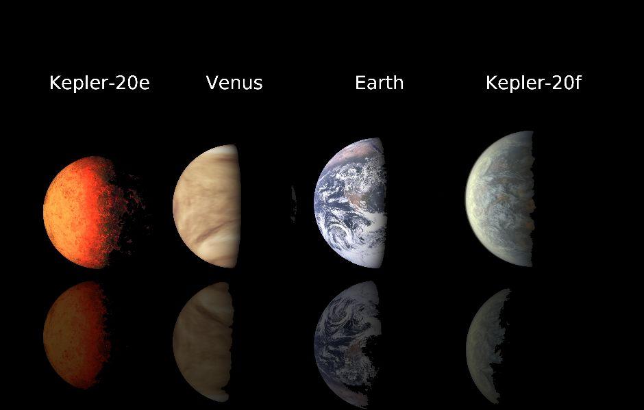 Anunţ NASA: Au fost descoperite două exoplanete care seamănă cu Pământul 122599