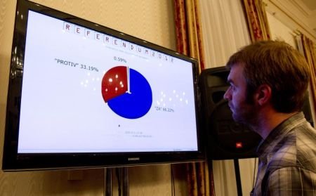 Croaţii vor în UE. 66 % dintre participanţii la referendum sunt de acord cu aderarea