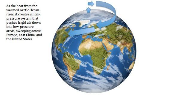 Ce legătură are ÎNCĂLZIREA GLOBALĂ cu IERNILE EXTREME. Ne vom lupta şi în anii următori cu gerul şi ninsorile  131303