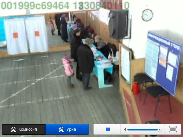 Voturi pe banda rulantă în Daghestan, &quot;reţeta&quot; unei fraude care a uluit internetul