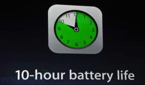 Gigantul Apple a lansat noul iPad. Vezi prin ce se diferenţiază iPad3 de generaţiile precedente 135190