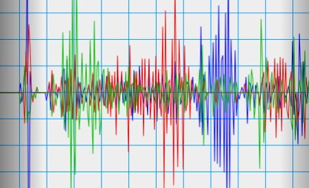 Un cutremur de aproape 7 pe scara Richter s-ar putea produce în România în intervalul 2012-2013