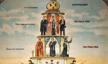 Afişul care te pune pe gânduri. Piramida capitalismului, aşa cum era văzută în 1911