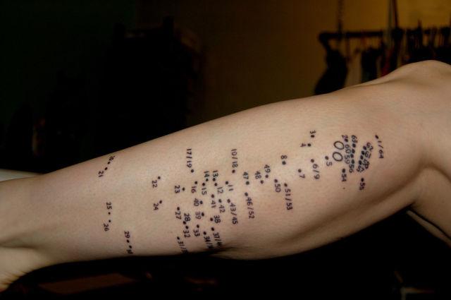 E cel mai original tatuaj din 2012. Uneşte punctele şi vei fi uimit de rezultat 143200