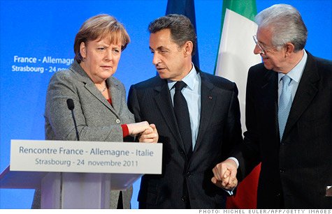 Italia, noul partener privilegiat al Germaniei. Vor aproba simultan pactul fiscal şi Mecanismul European de Stabilitate