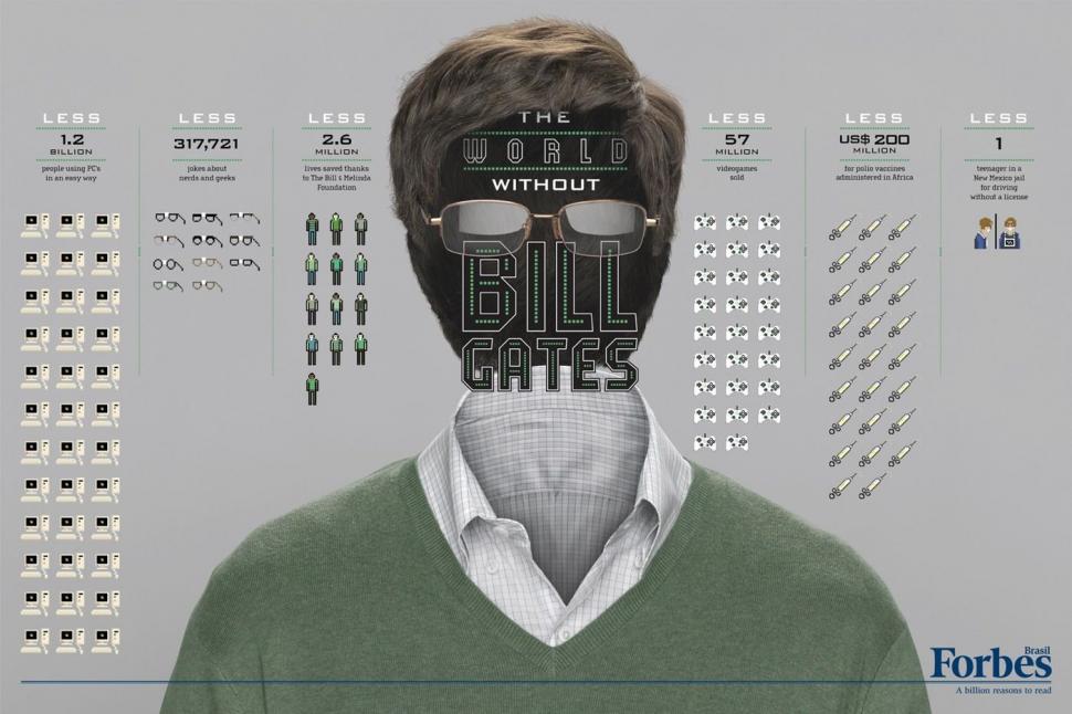 Cum ar arăta lumea fără cei mai bogaţi oameni. Milioane de persoane ar avea de suferit din acestă cauză 145259