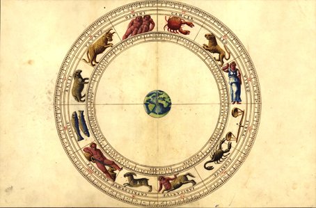 Horoscop 19 mai 2012: Vezi aici care sunt influenţele astrologice de astăzi