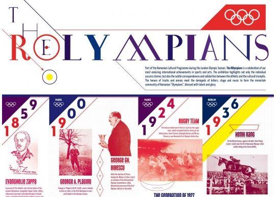 Când cultura se împleteşte cu sportul. Vezi programul Olimpiadei Culturale de la Londra. Invitat de onoare: Ivan Patzaichin   148855