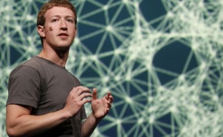 Cât l-a costat pe Zuckerberg prăbuşirea acţiunilor Facebook. Fondatorul reţelei de socializare iese din top 40 miliardari