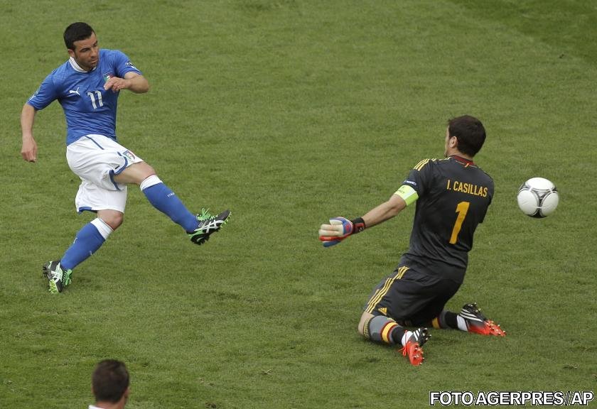 Spania - Italia 1-1: Remiză în cel mai frumos meci de până acum de la EURO 2012