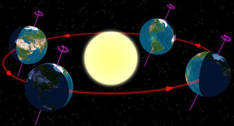 Astăzi este cea mai lungă zi. Începe vara astronomică 152862