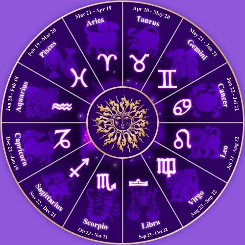 Un astrolog susţine că horoscopul poate ajuta la slăbit