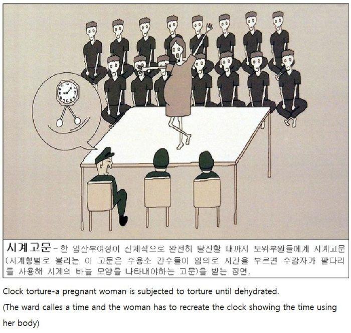 Blestemul vieţii într-un lagăr de concentrare din Coreea de Nord. Fetele sunt mâncate de vii de câinii soldaţilor 153469