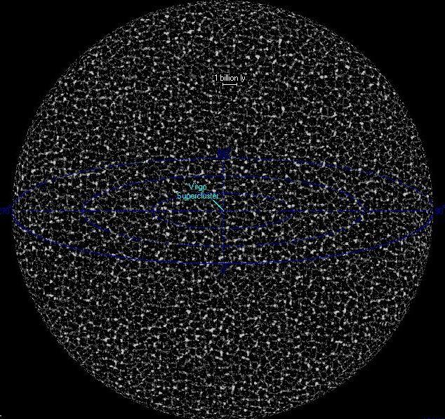 Imaginea în care poţi vedea TOTUL. Tot ceea ce oamenii de ştiinţă au descoperit până acum  153966